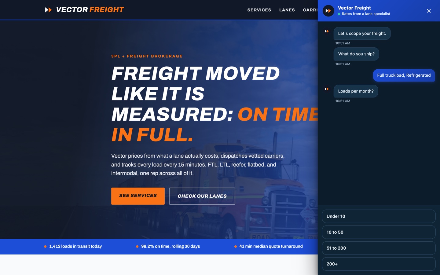 Vector Freight flow asking how many loads ship per month