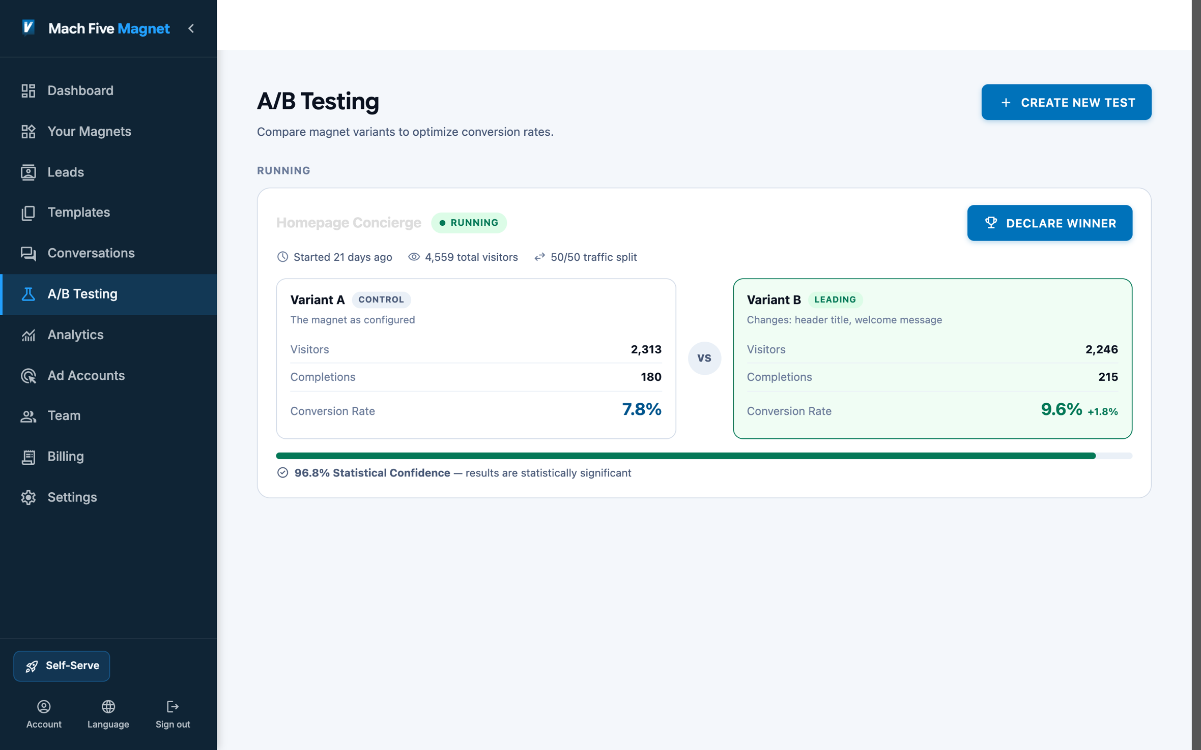 A/B testing