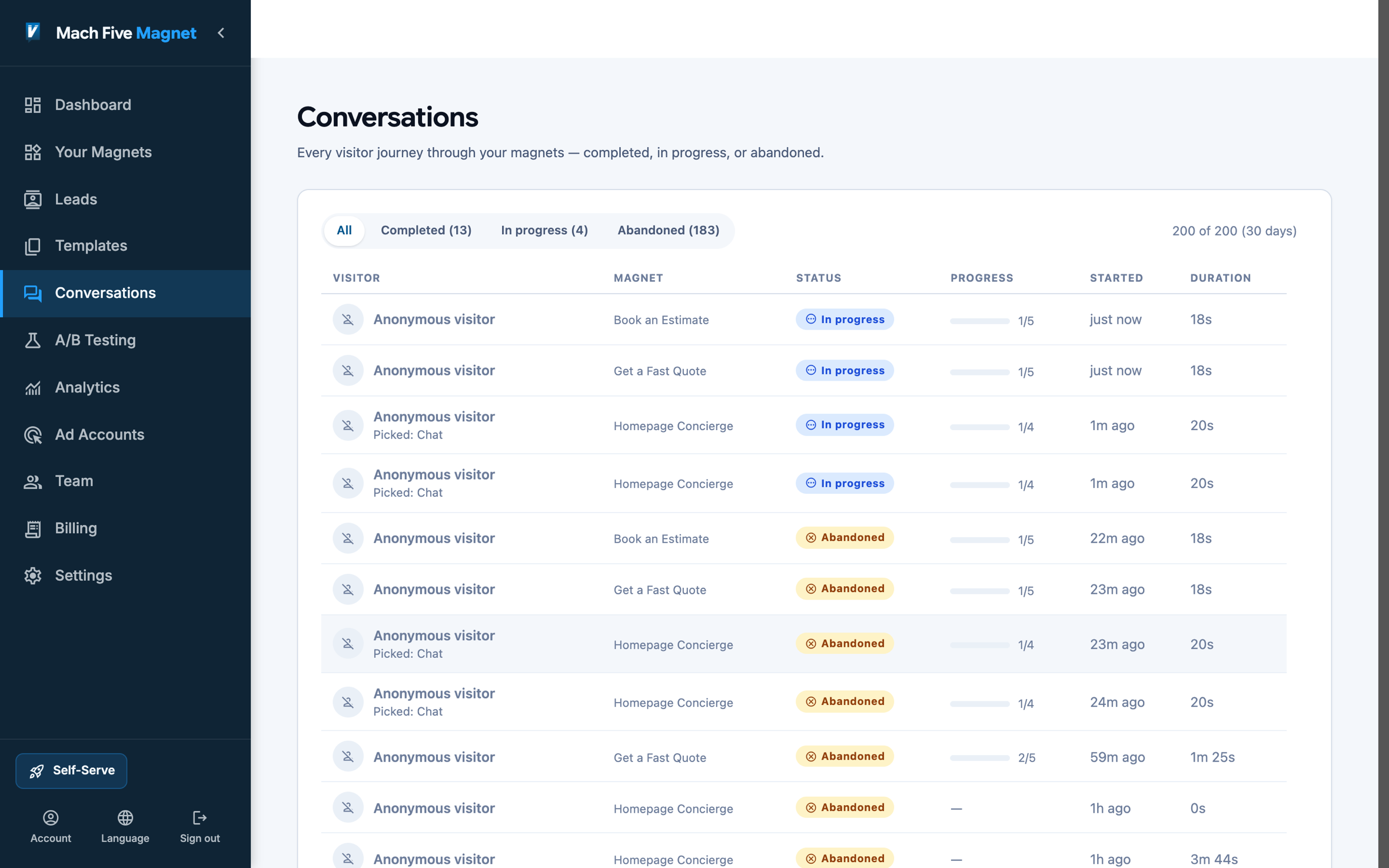 Journeys and funnel analytics